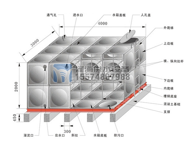 30噸不銹鋼水箱成品