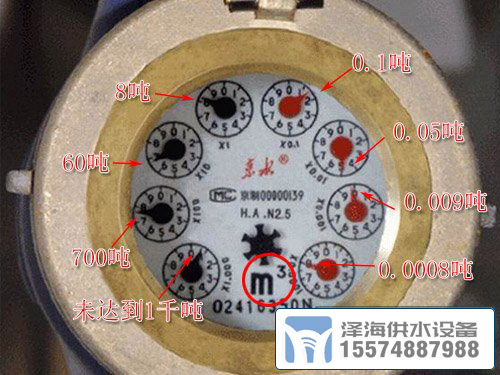 怎樣讀水表，自來水水表怎么讀?