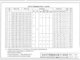 人防水箱圖集 07fs02標(biāo)準(zhǔn)圖集/12s101標(biāo)準(zhǔn)圖集