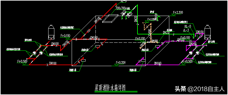 通過高位消防水箱驗收發(fā)現(xiàn)的問題來梳理、總結(jié)消防水箱設置要求