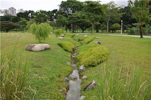 什么因素影響了雨水收集系統(tǒng)的價格？