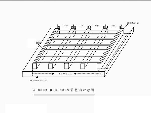 不銹鋼水箱基礎(chǔ)