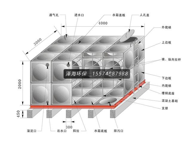 不銹鋼水箱剖視圖