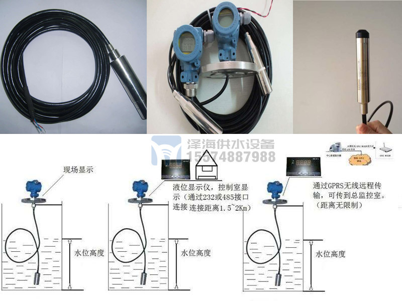 投入式液位計傳送儀