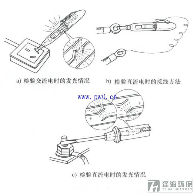 低壓驗(yàn)電筆使用方法圖解