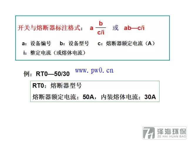 建筑動力和照明工程識圖符號詳解