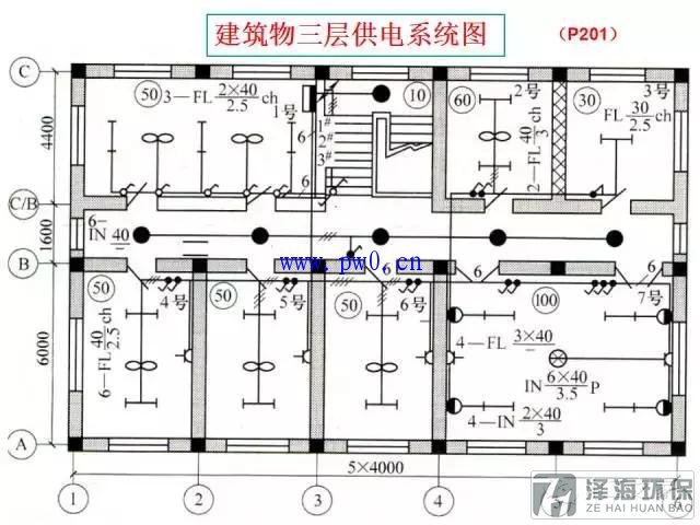 建筑動力和照明工程識圖符號詳解